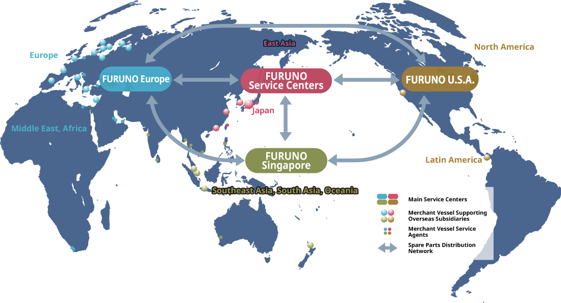 Remote Monitoring through Furuno's Global Network