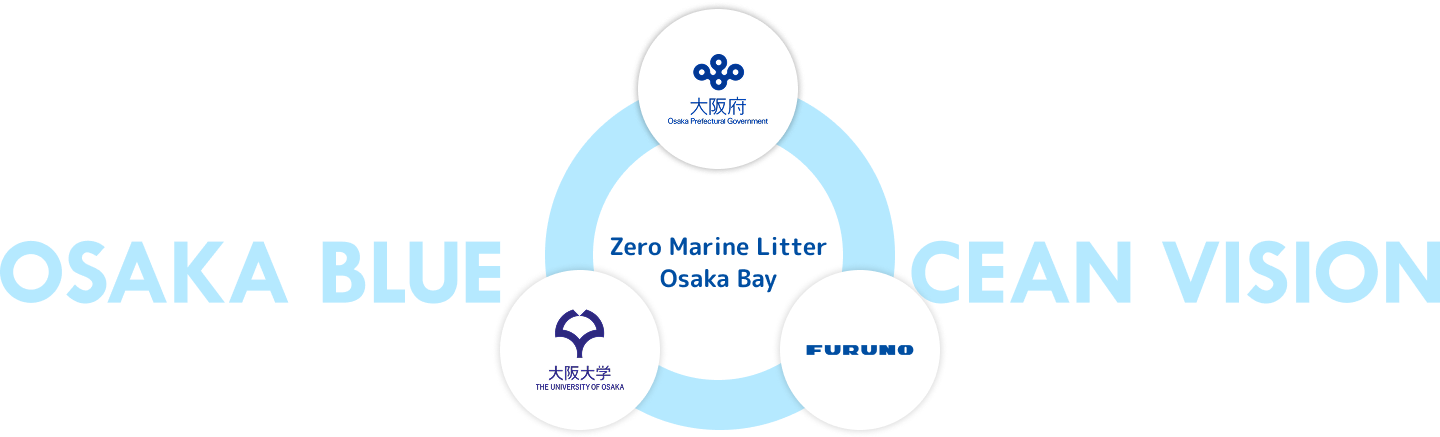 Zero Marine Litter Osaka Designing The Future
