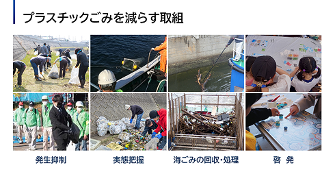 プラスチックごみを減らす取組