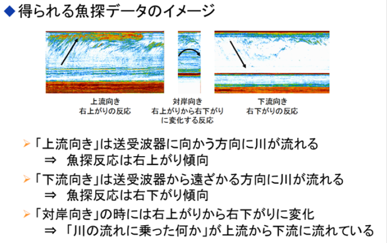 取り組み画像2