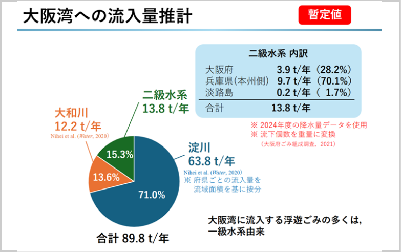 取り組み画像4